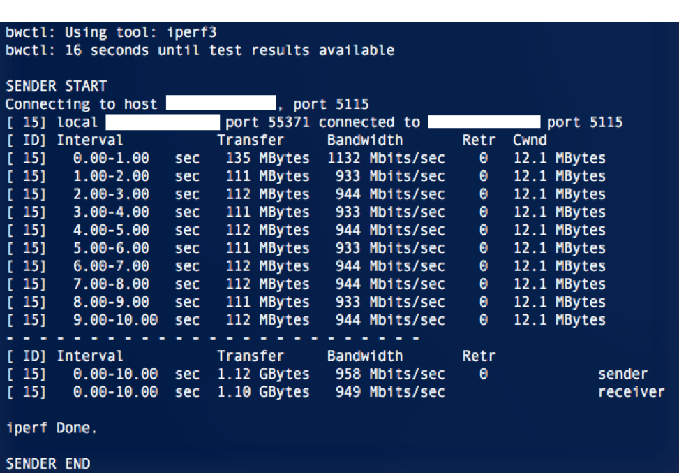 Iperf linux Iperf linux