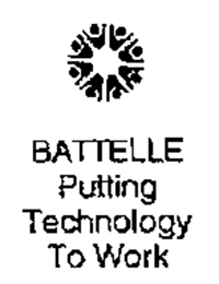 The logo of Battelle Memorial Institute, OSC's first industrial user. Battelle Memorial Institute logo.